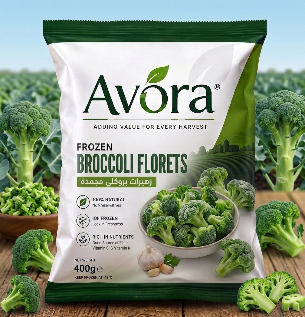 Frozen Broccoli
